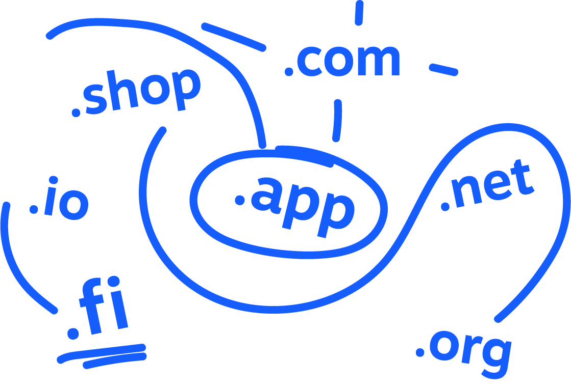 Erilaisia domain-päätteitä kuten .fi, .com, .net ja .shop visualisoituna